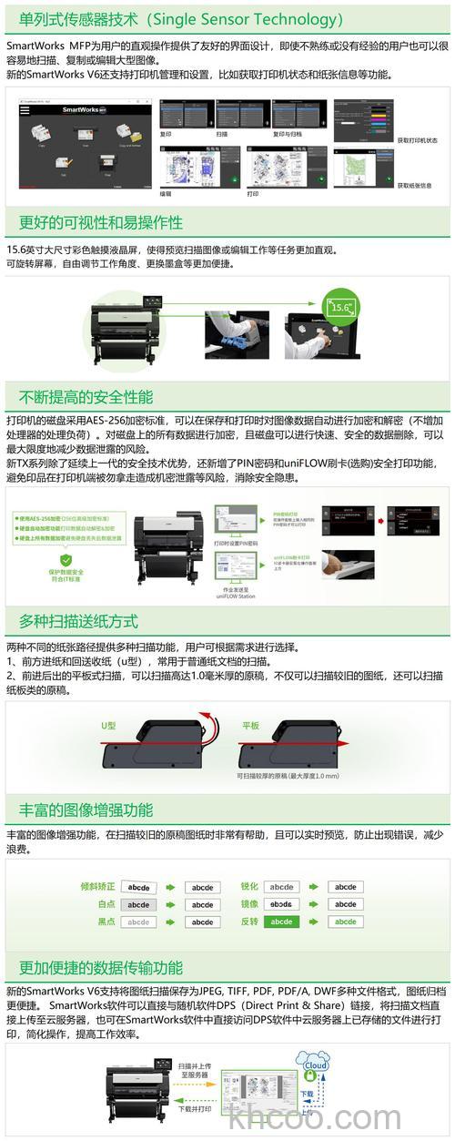 多功能一体机内存 多功能一体机打印速度【功能解析】