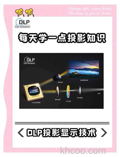 DLP背投影机的色轮和色彩处理技术介绍【详解】