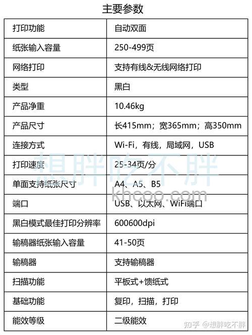 什么是打印机分辨率 打印机分辨率介绍【详解】
