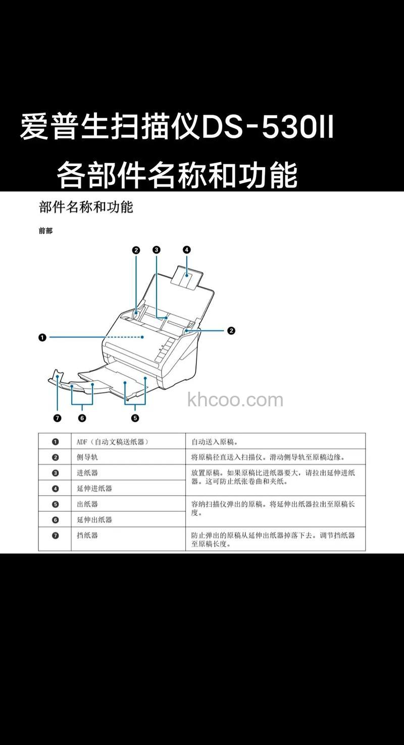扫描仪组成结构是什么 扫描仪组成结构介绍