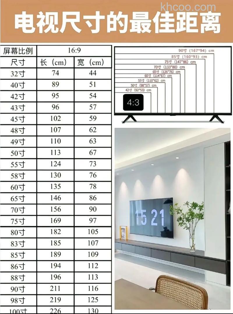 如何进行电视机尺寸换算 电视机尺寸换算全攻略【详解】