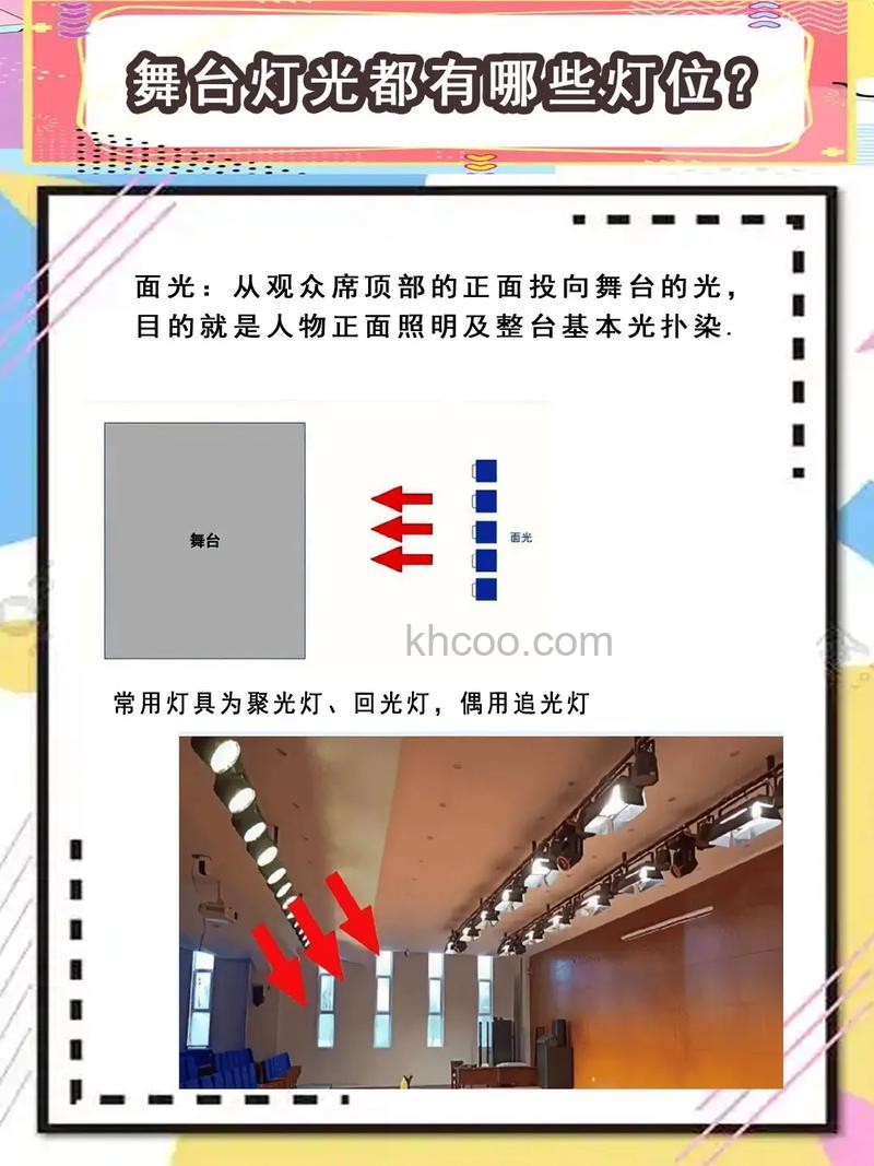 视频会议室灯光设计与光线基本要求有哪些【详细介绍】