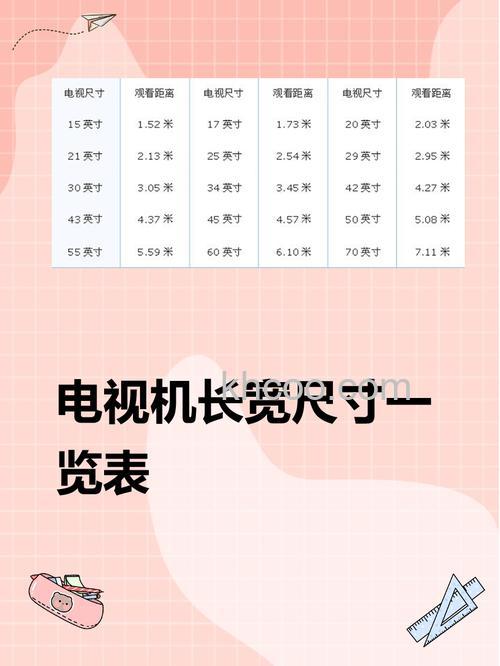 39英寸电视的尺寸规格长宽高分别是多少【详解】