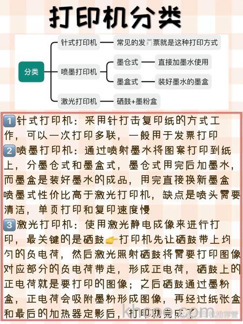 打印机怎么选_家用打印机|办公打印机选购指南