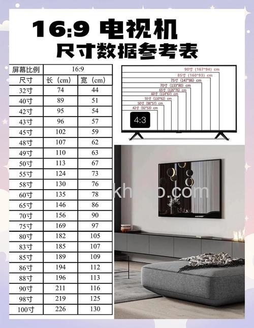 60寸电视宽度是多少 60寸电视宽度介绍【详解】
