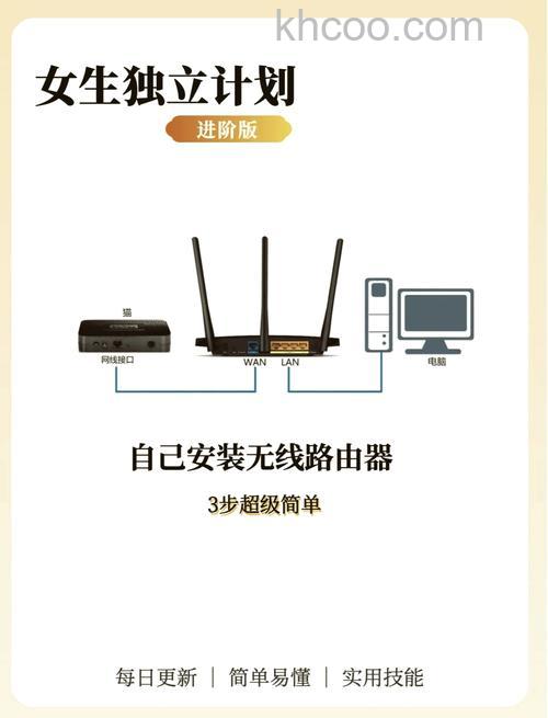 如何让路由器更安全 路由器防蹭网技巧介绍【详解】