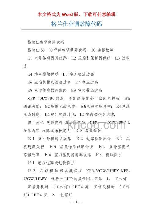 格兰仕空调故障代码F9怎么办 格兰仕空调故障代码F9解决方法【详解】