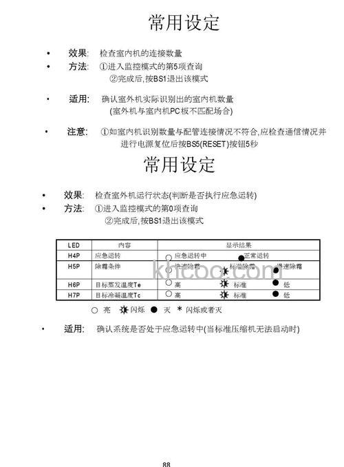 大金空调故障维修代码P2怎么办 大金空调故障维修代码P2解决方法【详解】