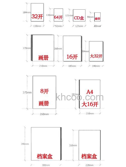 32开纸是多大的规格？