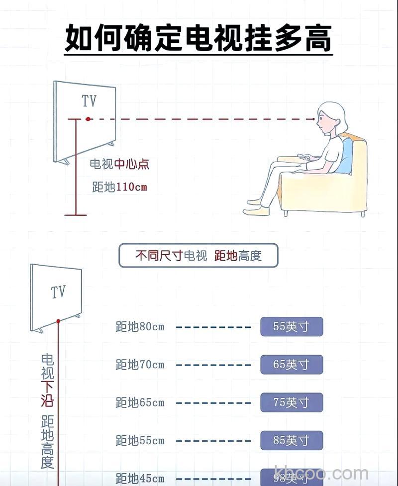 电视尺寸怎么选择 电视尺寸计算方法及选择注意事项【详解】