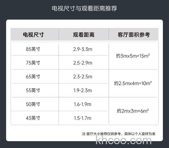 电视50寸长宽是多少厘米 电视50寸长宽尺寸介绍【详解】