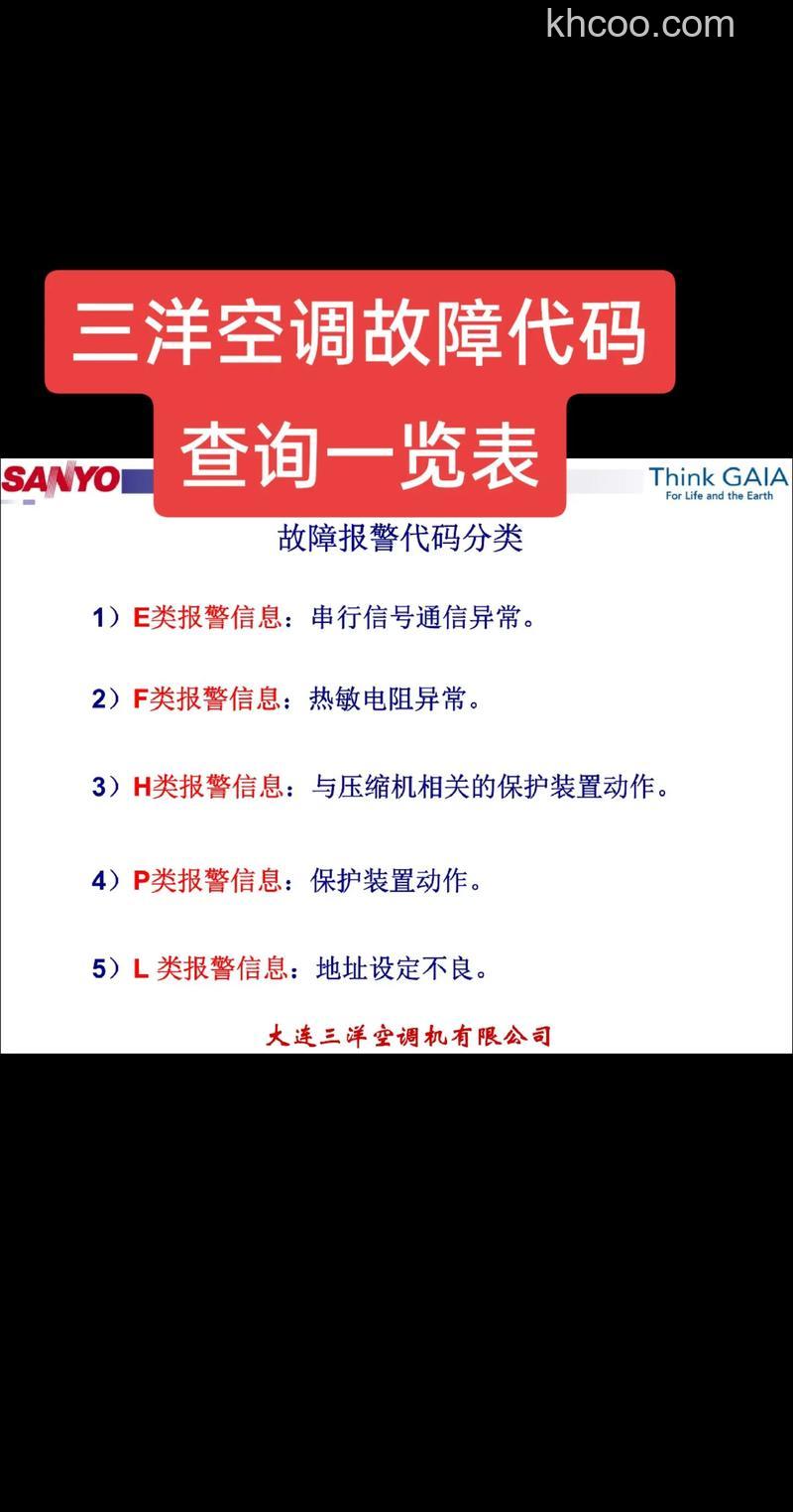 三洋空调E04故障怎么办 三洋空调E04故障解决方法【详解】