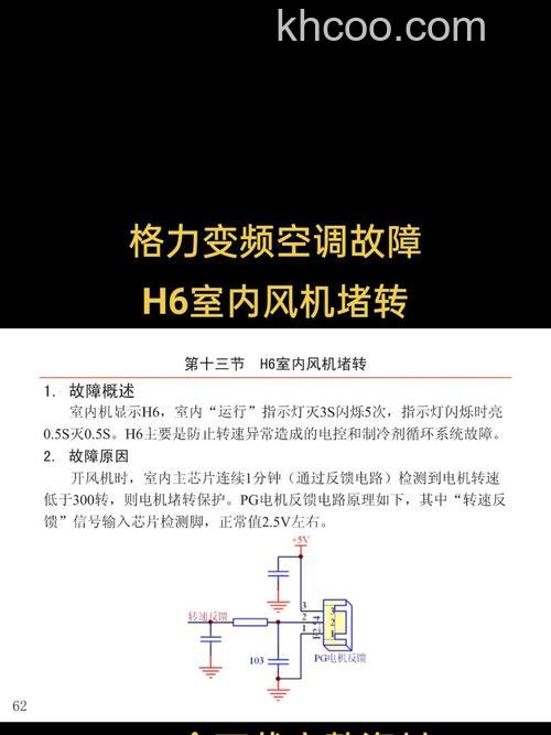 格力空调报h6故障怎么处理 格力空调报h6故障处理方法【详解】