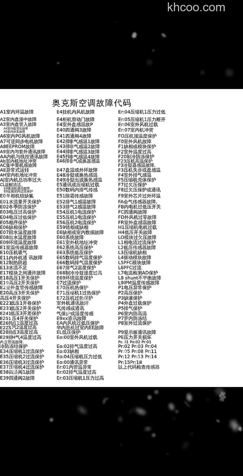 空调万能遥控器奥克斯代码是多少 空调万能遥控器奥克斯代码介绍【详解】