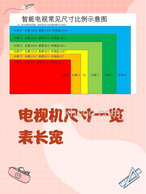 39寸电视长宽多少厘米 39寸电视长宽几厘米【详解】