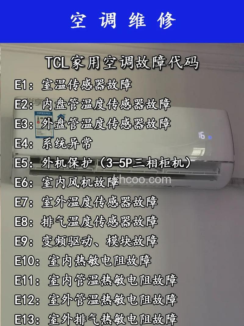 TCL变频空调代码怎么操作 TCL变频空调代码操作方法【详解】