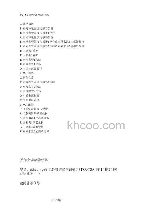TICA空调故障代码00怎么办 TICA空调故障代码00解决方法【详解】