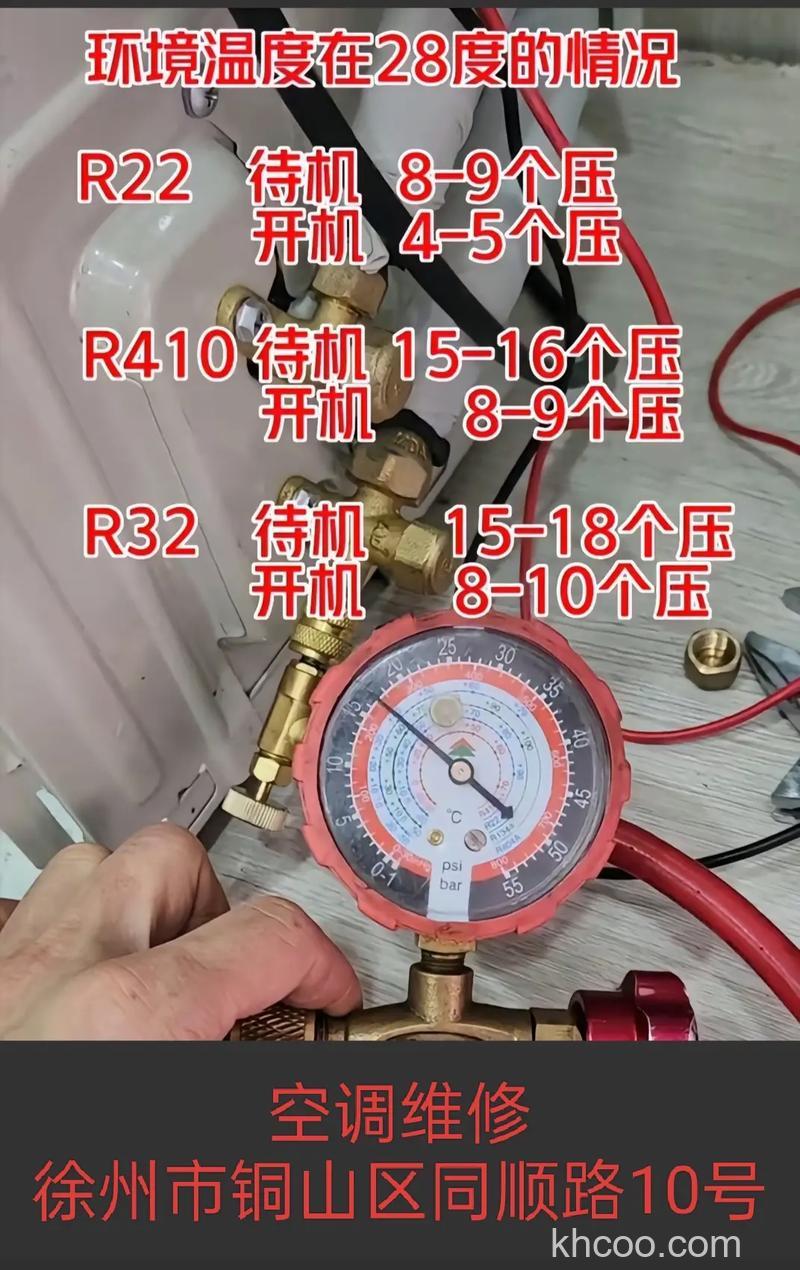 R22空调加氟压力1MP故障怎么办 R22空调加氟压力1MP故障解决方法【详解】