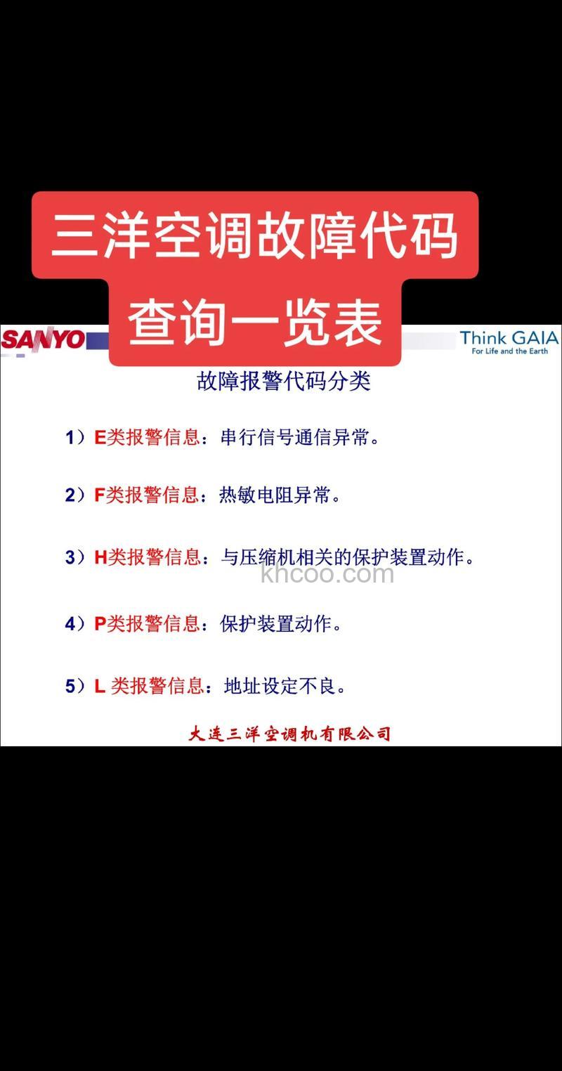 三洋中央空调e04故障怎么办 三洋中央空调e04故障解决方法【详解】