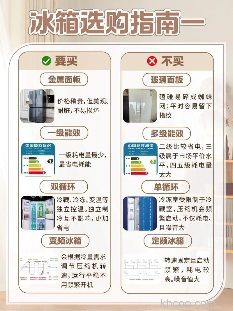 冰箱怎么选