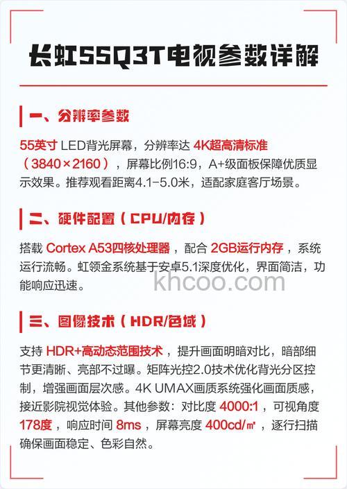 长虹液晶电视哪个好 长虹液晶电视系列推荐【详解】