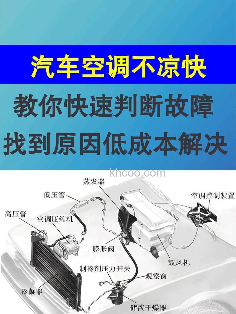 空调不凉了怎么办 空调不凉了解决方法【详解】