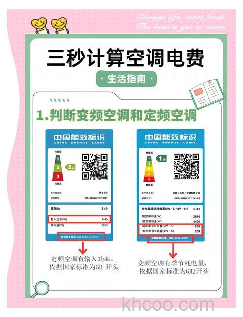 冬天全天开空调电费贵吗 冬天全天开空调电费节省技巧与计算方法【详解】