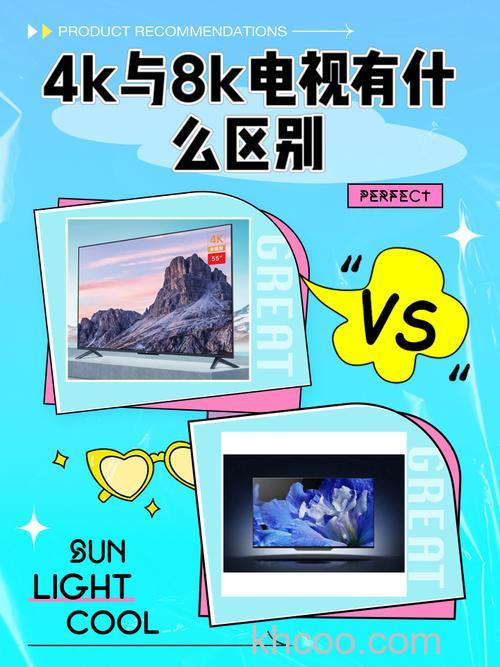 电视机中所说的4K是什么意思