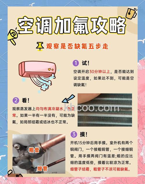 空调加氟过程中外机停机怎么回事 空调加氟过程中外机停机原因分析【详解】