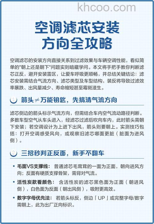 空调滤芯上下怎么分 空调滤芯安装方向怎么看【详解】