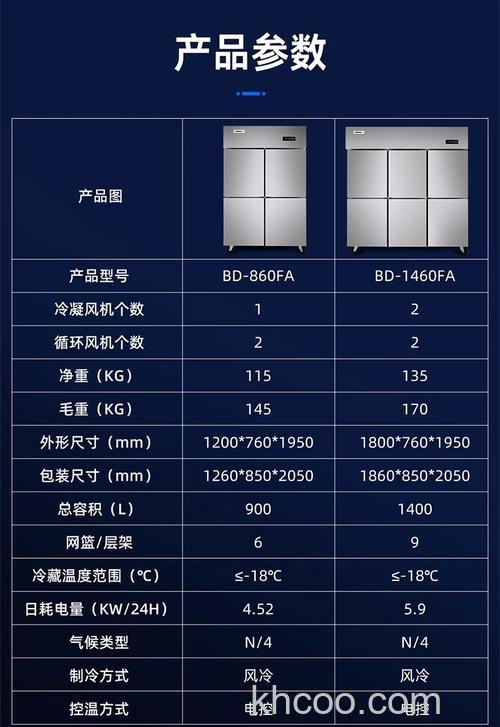 四门风冷冰柜怎样 四门风冷冰柜技术参数介绍【详解】