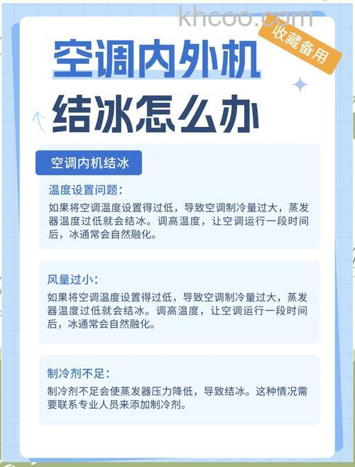 空调内机漏水外机结冰是什么原因 空调过滤网结冰漏水怎么回事【详解】