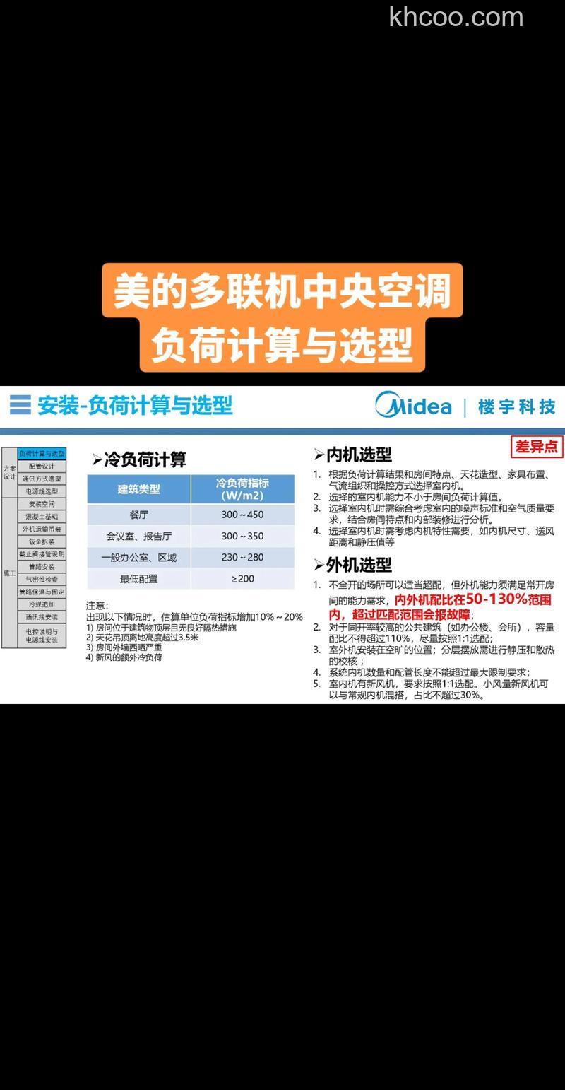 美的中央空调制冷量如何计算 美的中央空调制冷量的计算方法【详解】