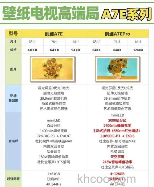 创维电视怎么样 创维电视特点介绍【详解】