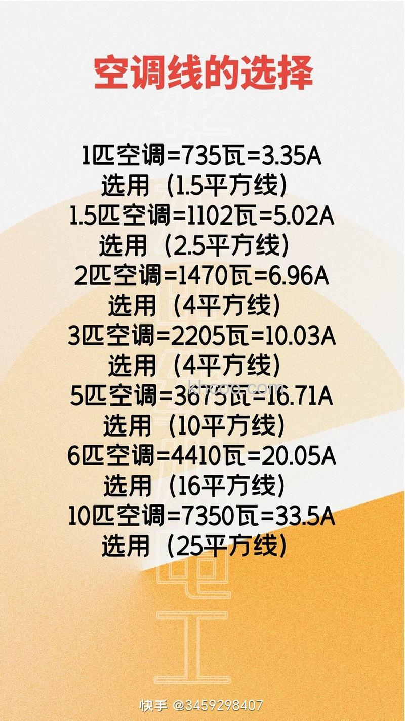 一般空调是多少瓦数的 选择合适的空调瓦数方法【详解】