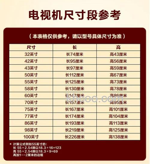 王牌电视好不好 王牌电视多少钱【详解】