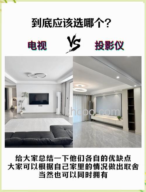电视好还是投影仪好 投影和电视哪个伤眼睛【详解】