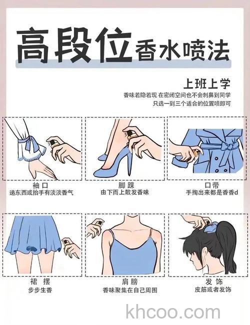 空调出风口喷香水是什么原理 空调出风口喷香水的原理及使用方法【详解】