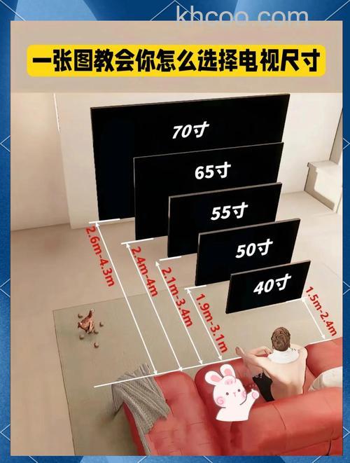 电视55寸长宽是多少厘米 电视55寸和65寸哪个好 55寸电视适合多大客厅【详解】