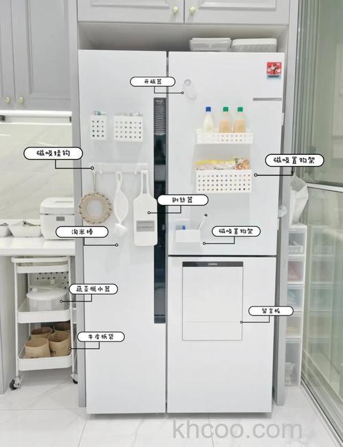 冰箱门上磁铁安装在哪 冰箱门上磁铁的安装位置介绍【详解】