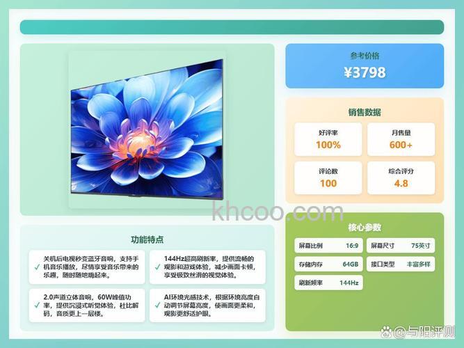 长虹电视质量怎么样 长虹和创维哪个质量好【详解】