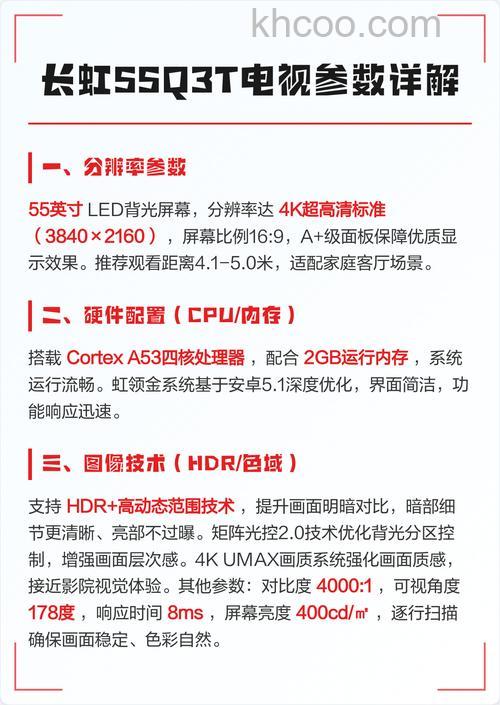 长虹液晶电视质量好吗 长虹液晶电视质量分析【详解】