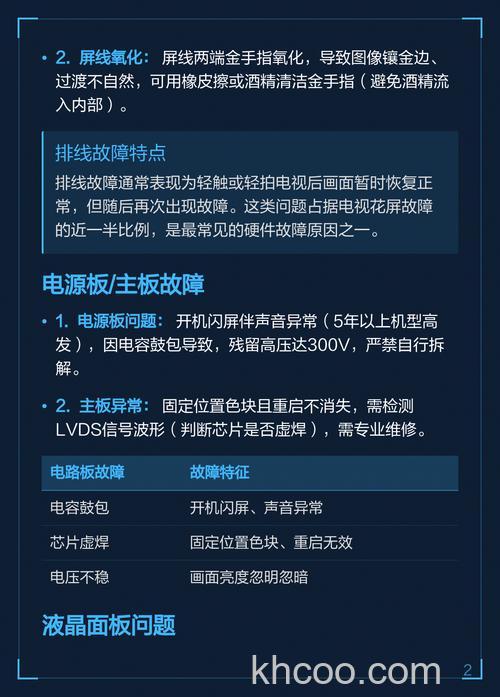 海尔电视花屏如何解决 海尔电视花屏原因及维修方法【介绍】
