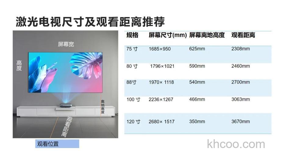 三菱激光电视怎么样 三菱激光电视优点【详解】