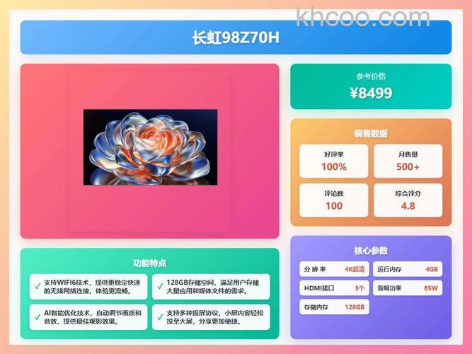长虹欧宝丽电视怎么样？长虹欧宝丽电视性能评测【详解】