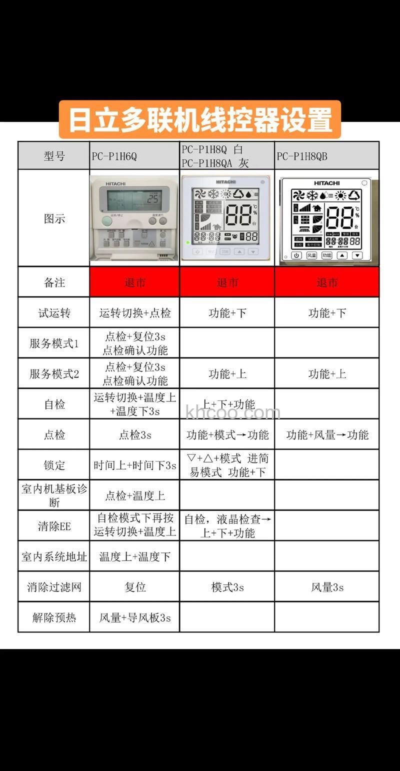 日立空调遥控器如何进行定时关设置 日立空调遥控器定时关方法【详解】