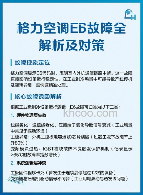 格力空调制热一会就停了显示e6的故障是什么原因【解决方法】