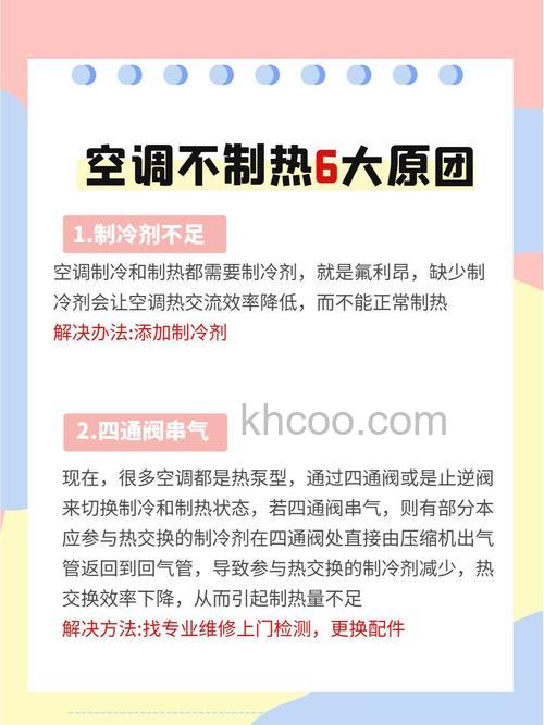 不支持低温启动高温制冷是什么意思 不支持低温启动高温制冷的介绍【详解】