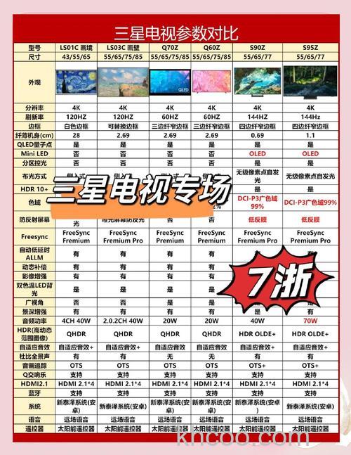 三星42寸液晶电视报价 三星42寸液晶电视功能测评