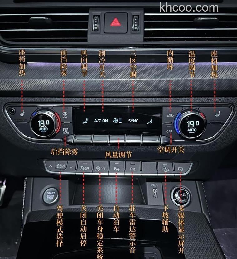 奥迪Q7空调怎么开热风 奥迪Q7空调开热风的方法【详解】